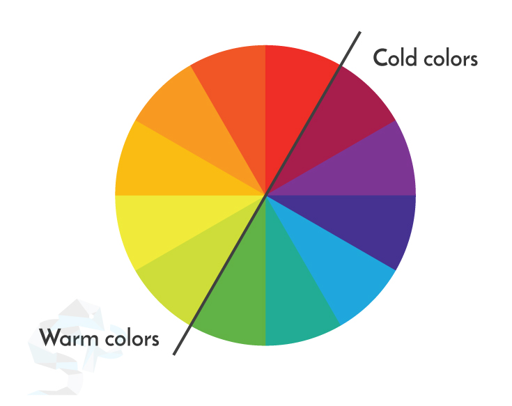 Cold colors. Warm and Cold Colors. Cold Colors and warm Colors. Цвет warm и Cold. Теплота цвета.